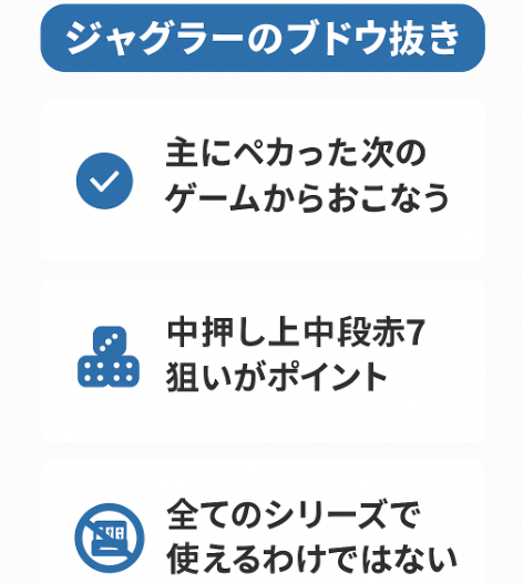 ジャグラーブドウ抜き