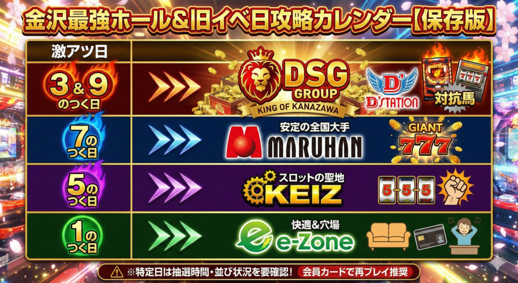 金沢最強ホールカレンダー保存版